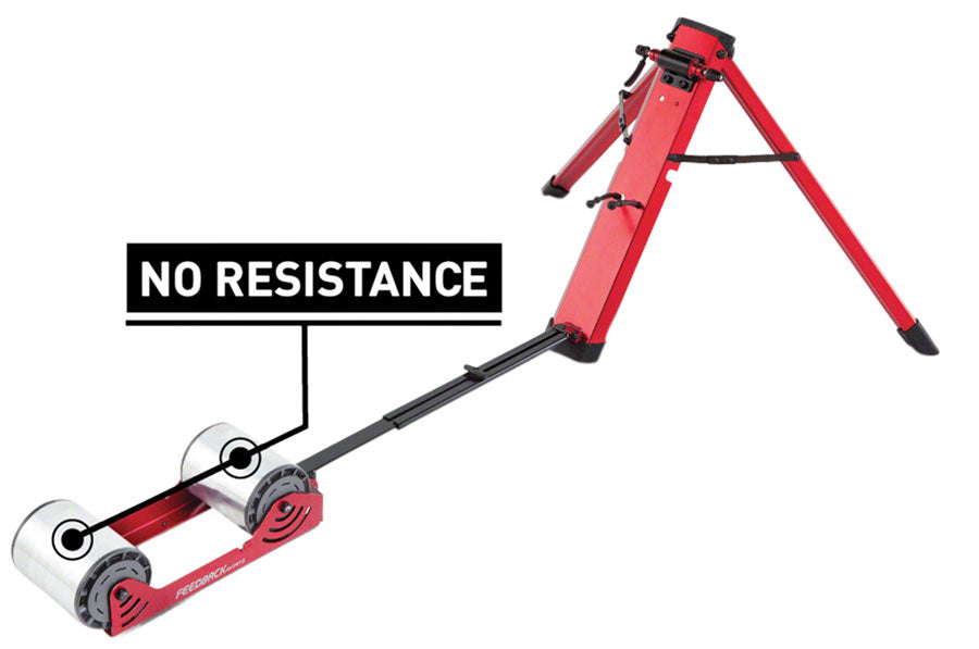 Feedback Sports Omnium Zero-Drive Rear Wheel Trainer - Fork Mount, No Resistance, Red Huge Surprise For Sale