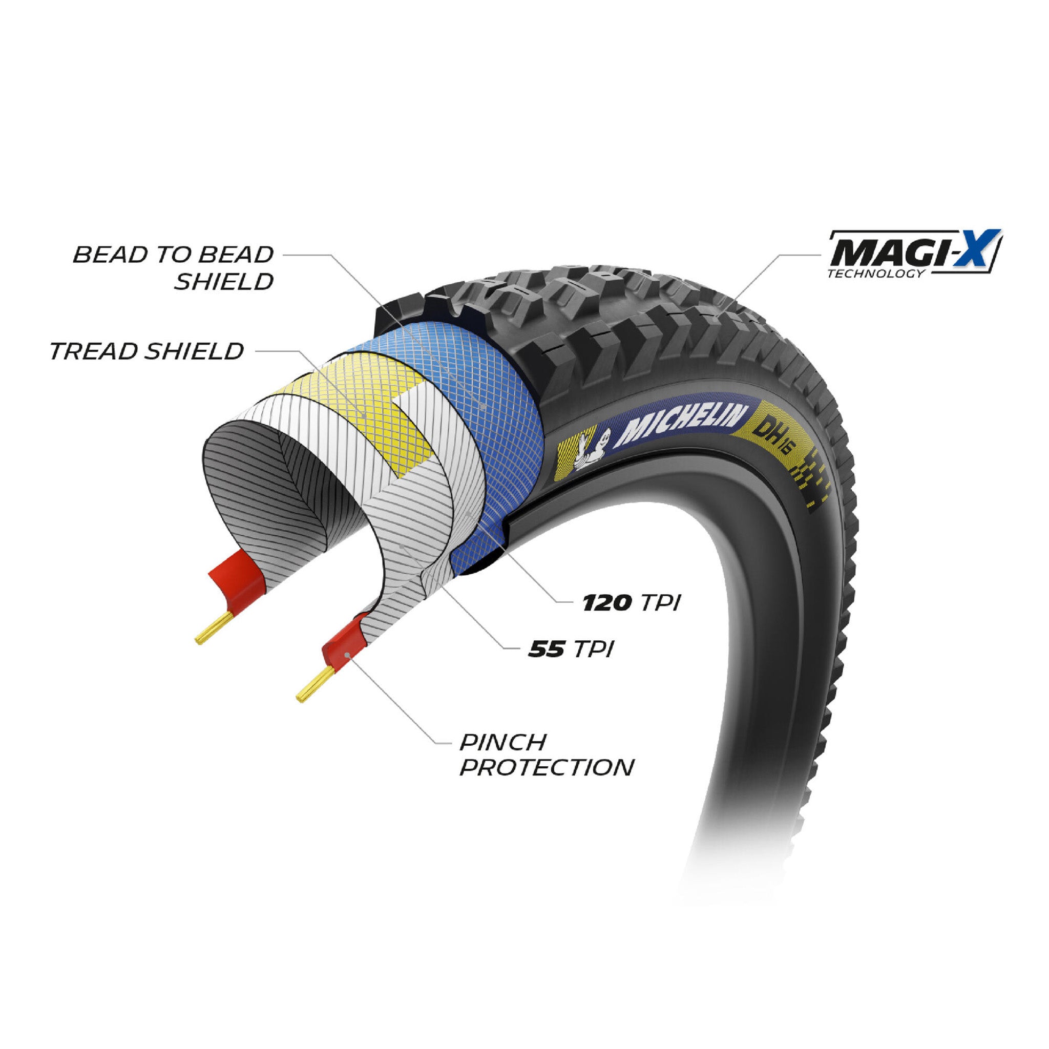 Michelin DH16 Racing Line Tire - 29 x 2.4, Tubeless, Folding, Blue & Yellow Decals Cheap Discounts