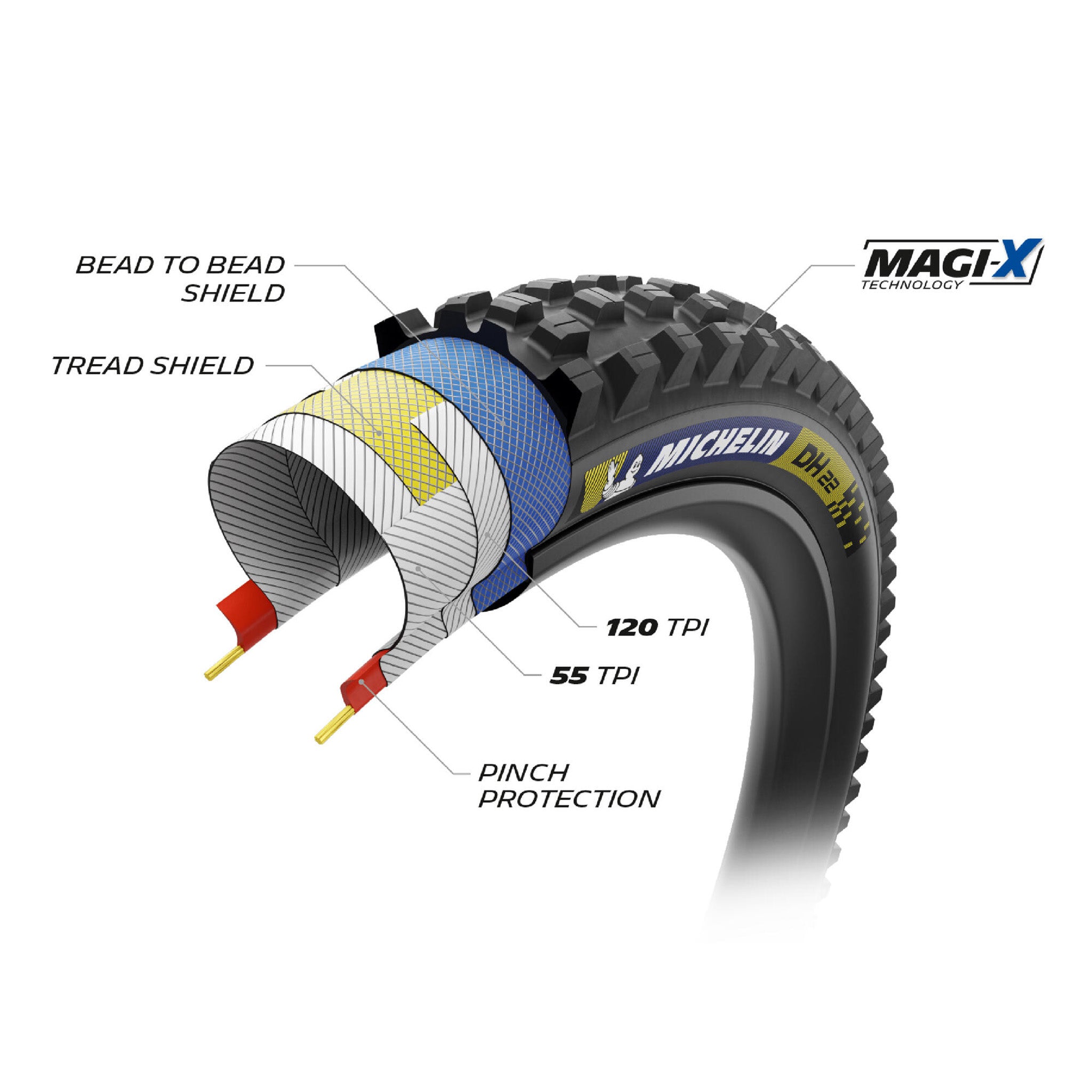 Michelin DH22 Racing Line Tire - 27.5 x 2.4, Tubeless, Folding, Black Best Wholesale